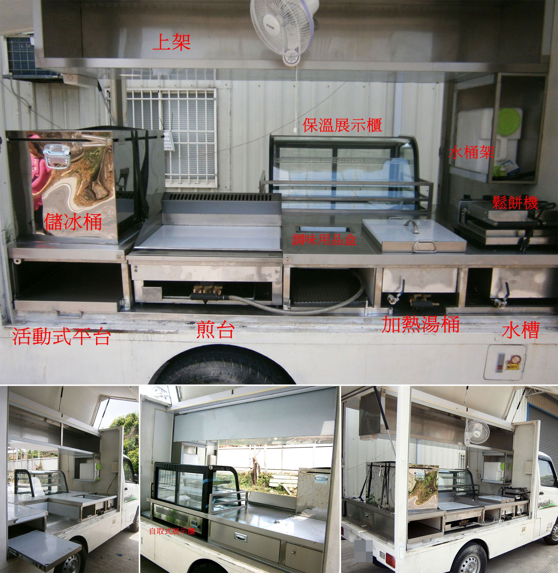 行動餐車規劃
